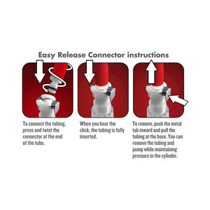 Intense Pussy Pump System