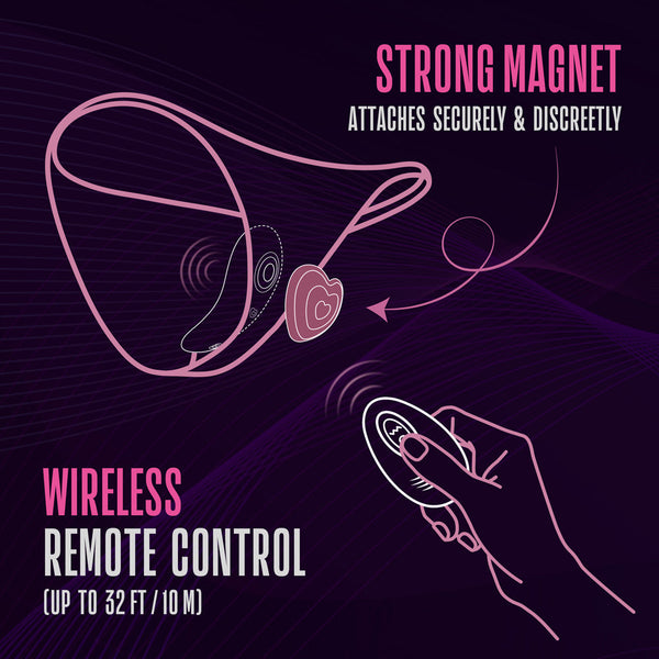 Heartbeat Panty Vibe with Remote Pink