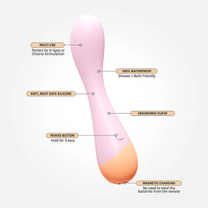Peachy G Spot