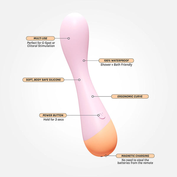 Peachy G Spot